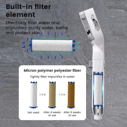 High Pressure Built-In Filter Shower Head